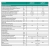 Vaillant eco Tec intro VUW 24/28-1 28 KW ζ.ν.χ