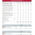 ARISTON NIMBUS POCKET M NET 70
